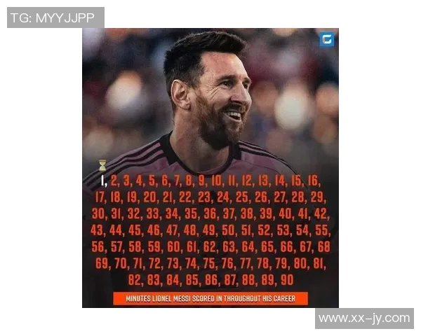 梅西职业生涯数据惊人1134场比赛打入895球并助攻401次场均参与超过一球